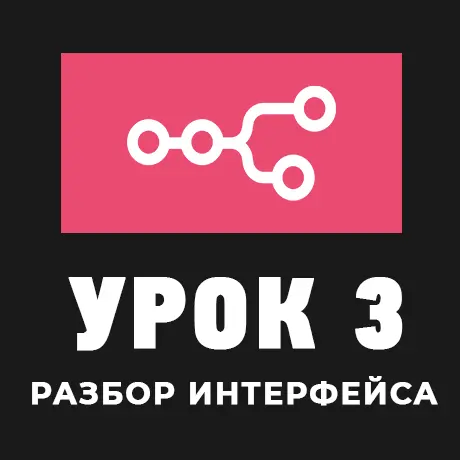 Обзор интерфейса n8n для новичков